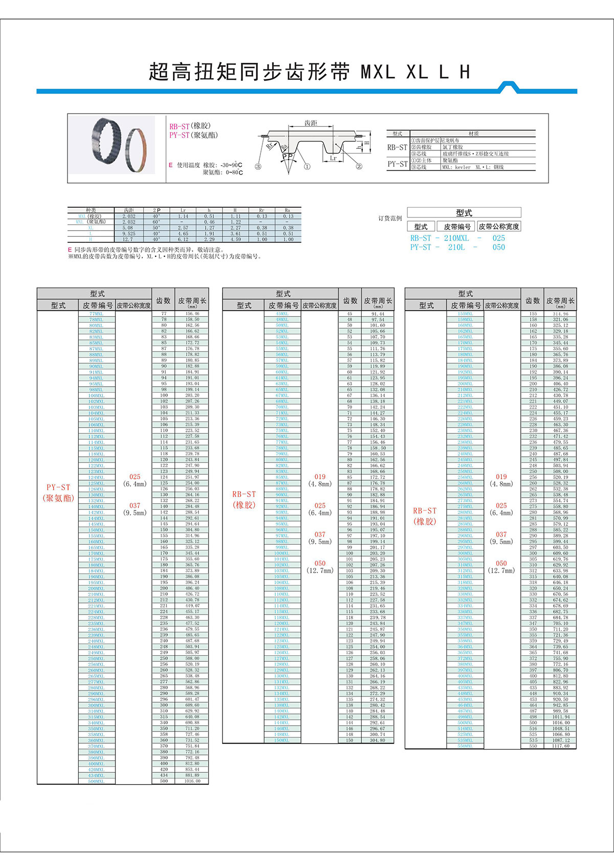 超高扭矩同步齒形帶MXL、XL、L、H.jpg