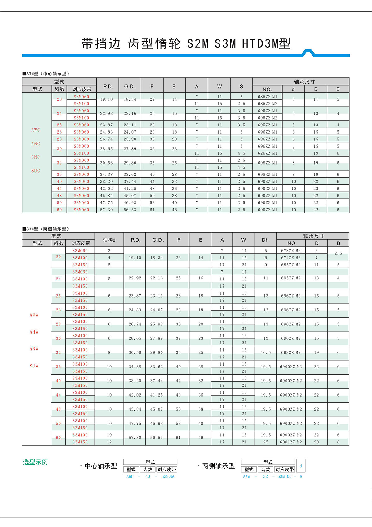 帶擋邊齒形惰輪S2M、S3M、HTD3M型2.jpg
