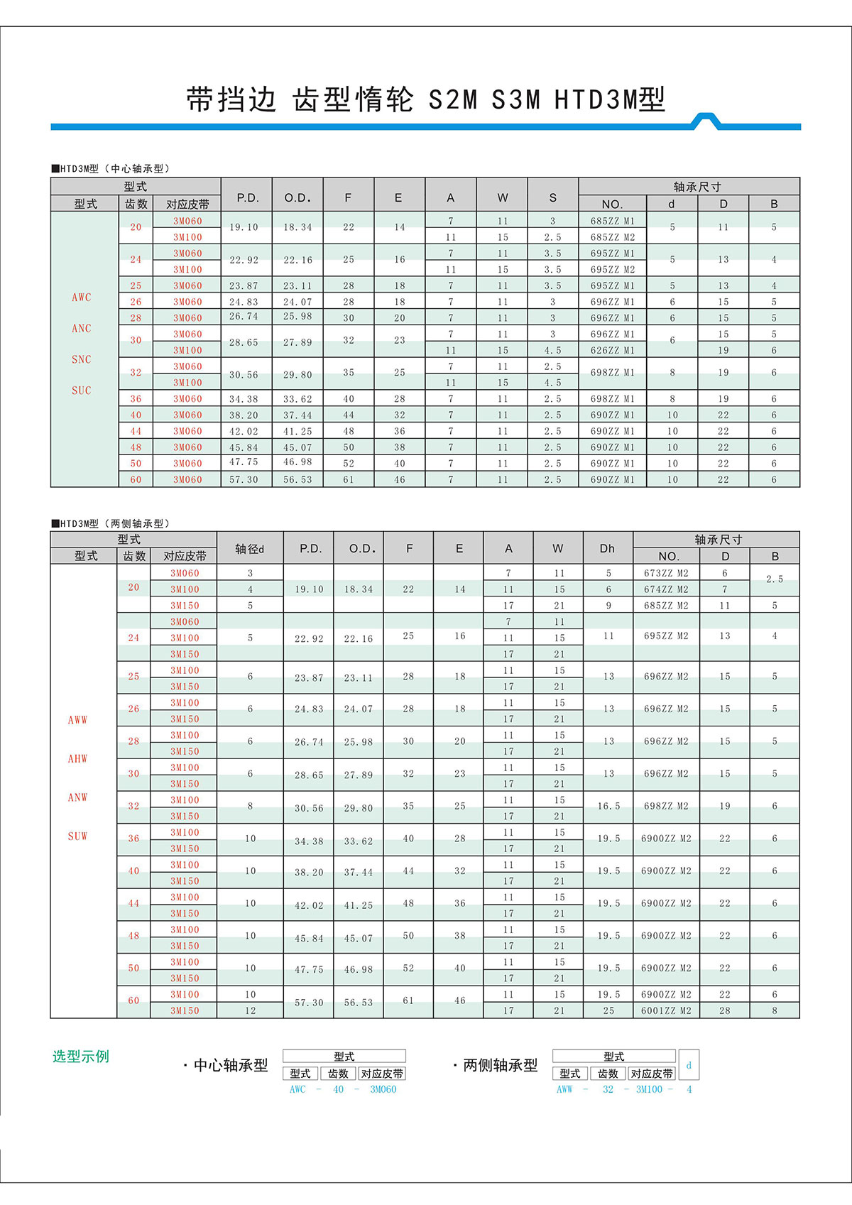 帶擋邊齒形惰輪S2M、S3M、HTD3M型3.jpg