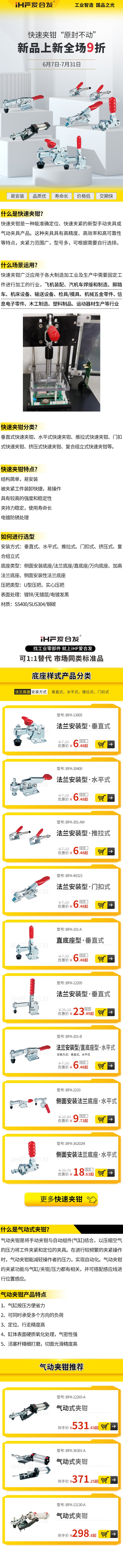 愛合發(fā)新品上新：什么是快速夾鉗？