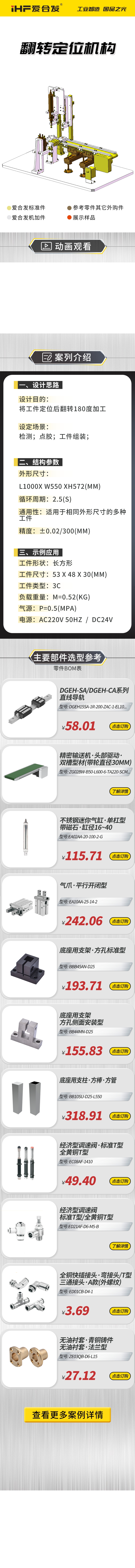 愛合發(fā)案例剖析：翻轉(zhuǎn)定位機(jī)構(gòu)！